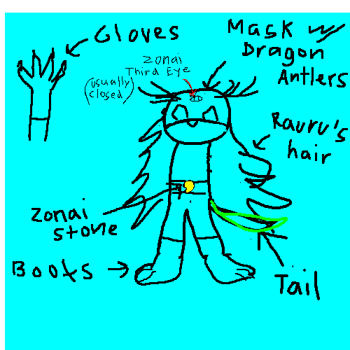 Pawprint by s4ve0urfurs